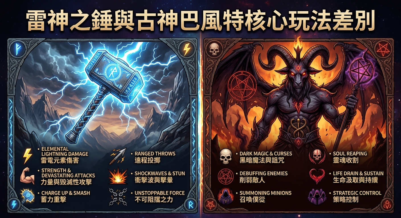此圖展示了雷神之錘(強大電擊、重擊、遠程投擲)與古神巴風特(黑暗魔法、召喚、靈魂收割)的核心玩法差異。 雷神之錘偏向高傷害、不可阻擋的物理與雷電攻擊;巴風特則強調戰略控制、削弱敵人與持續戰鬥。